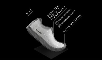Gabor feature | Gore-Tex | © Gabor Shoes GmbH, Rosenheim